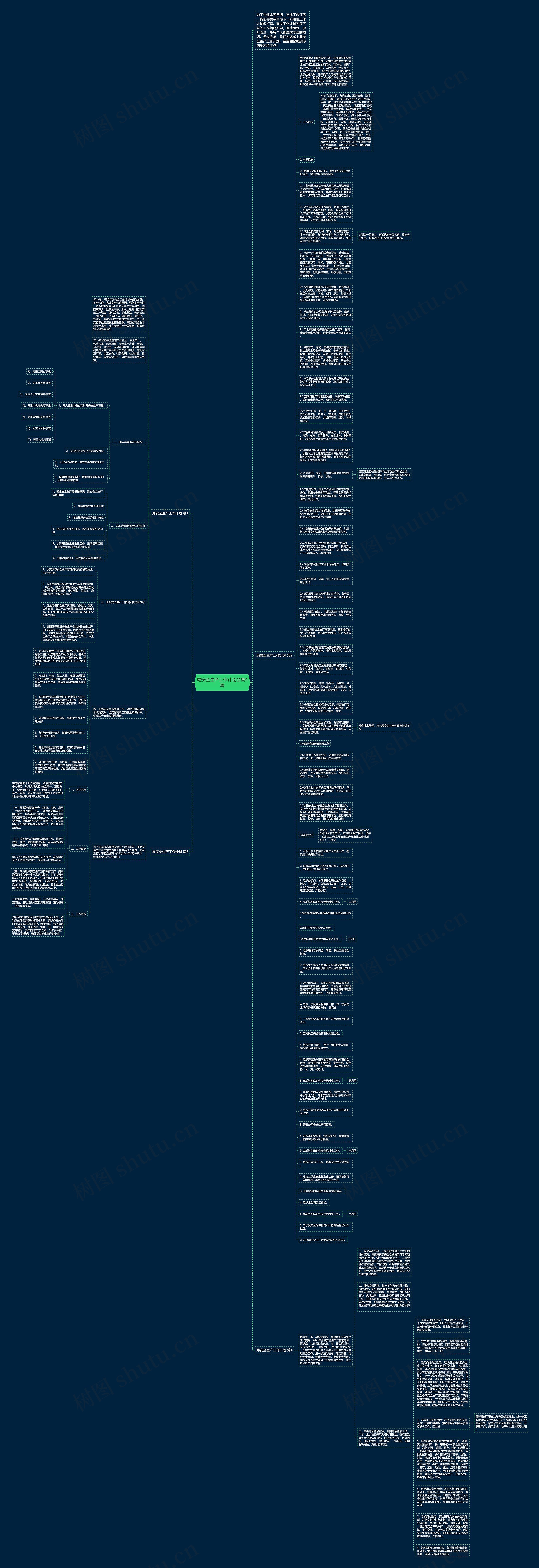 局安全生产工作计划合集4篇思维导图高清图 局安全生产工作计划合集4篇思维导图
