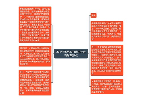 2014年6月29日国内外最新时政热点