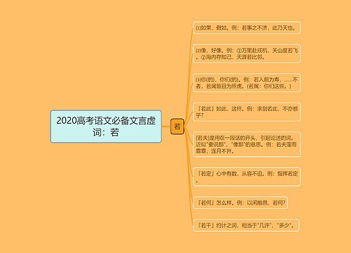 2020高考语文必备文言虚词：若