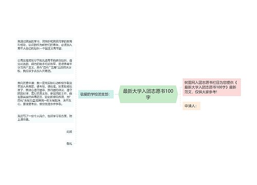 最新大学入团志愿书100字