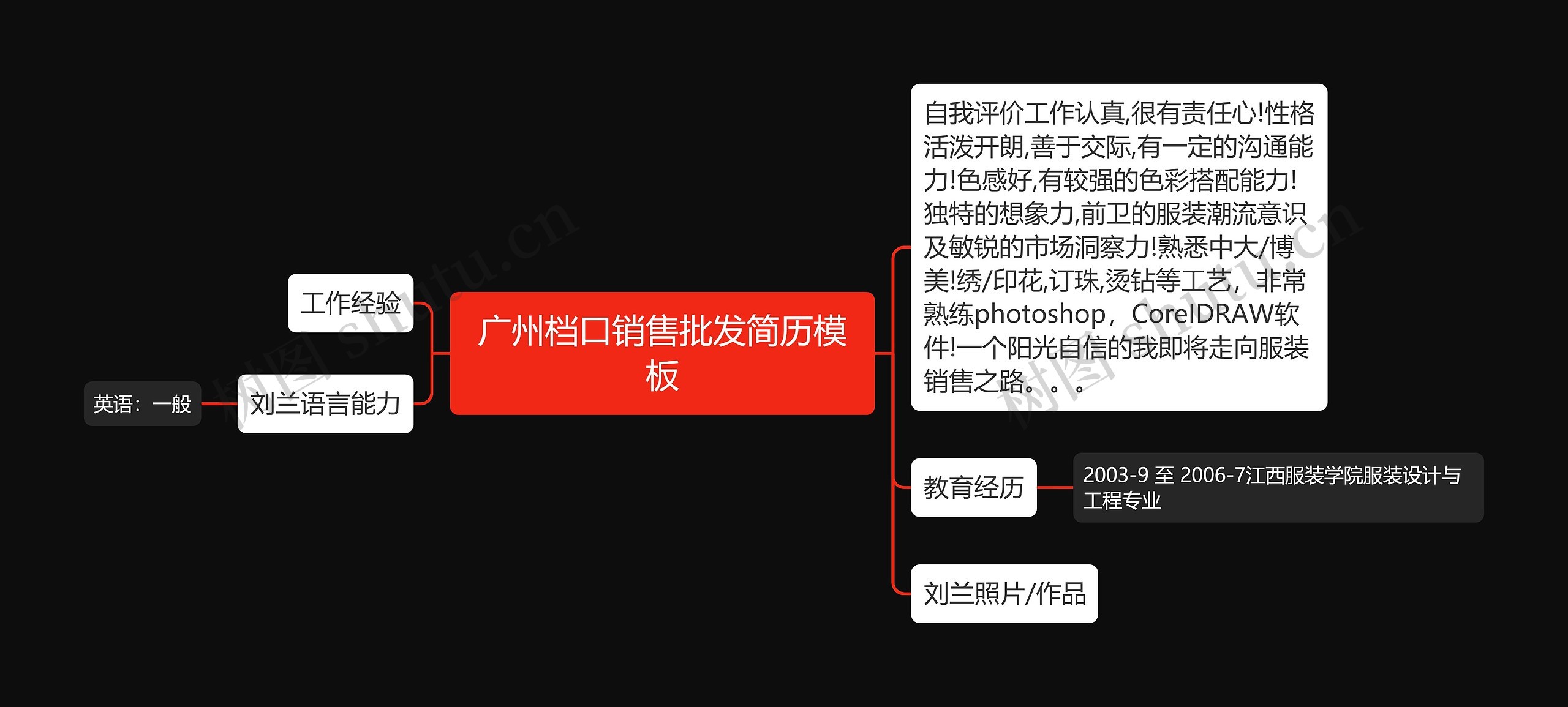 广州档口销售批发简历思维导图