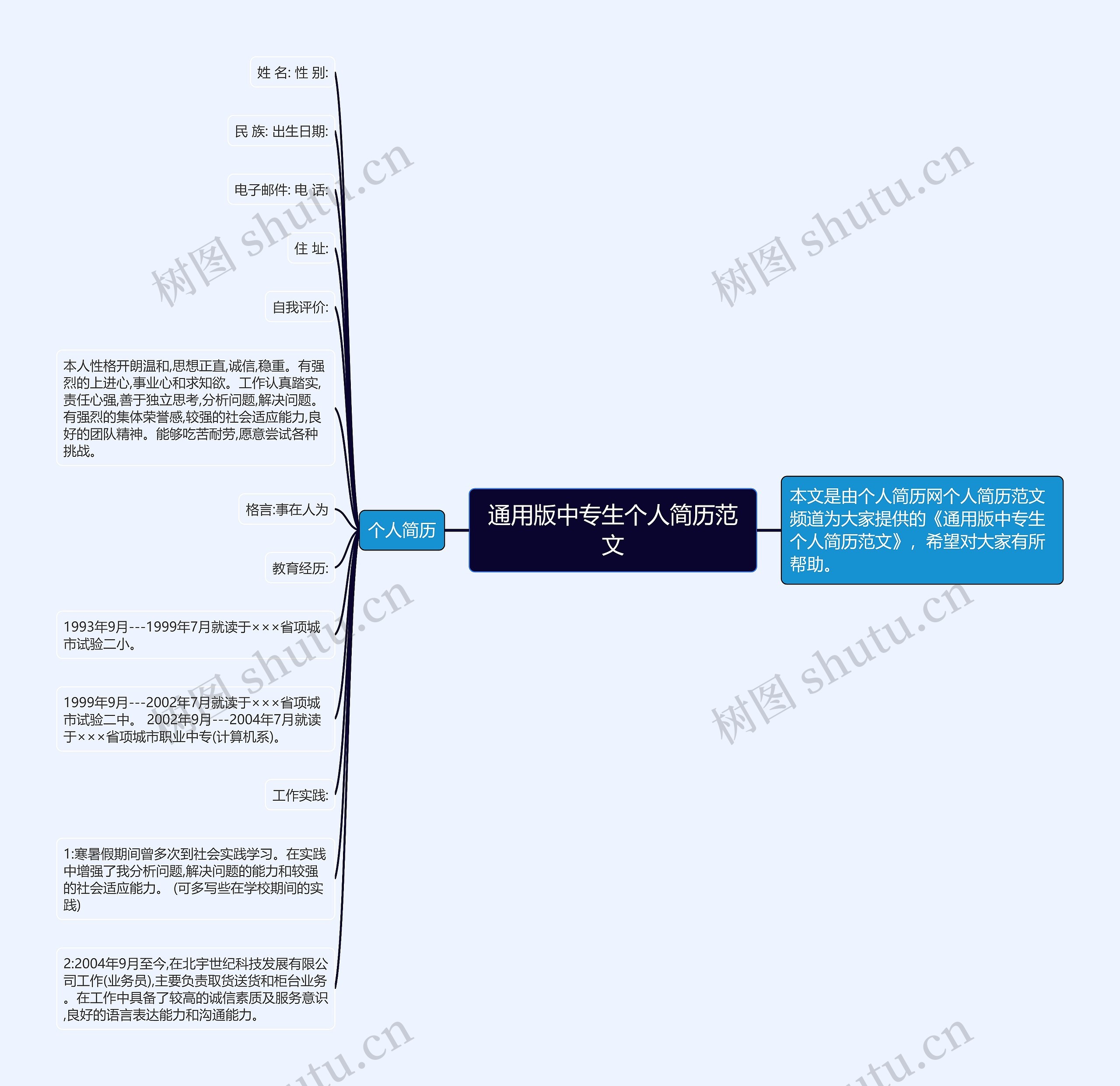 通用版中专生个人简历范文思维导图