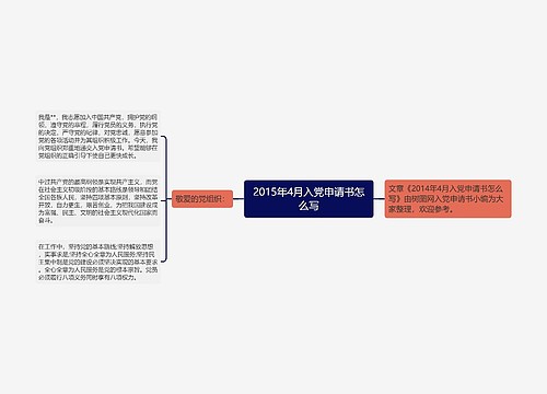 2015年4月入党申请书怎么写