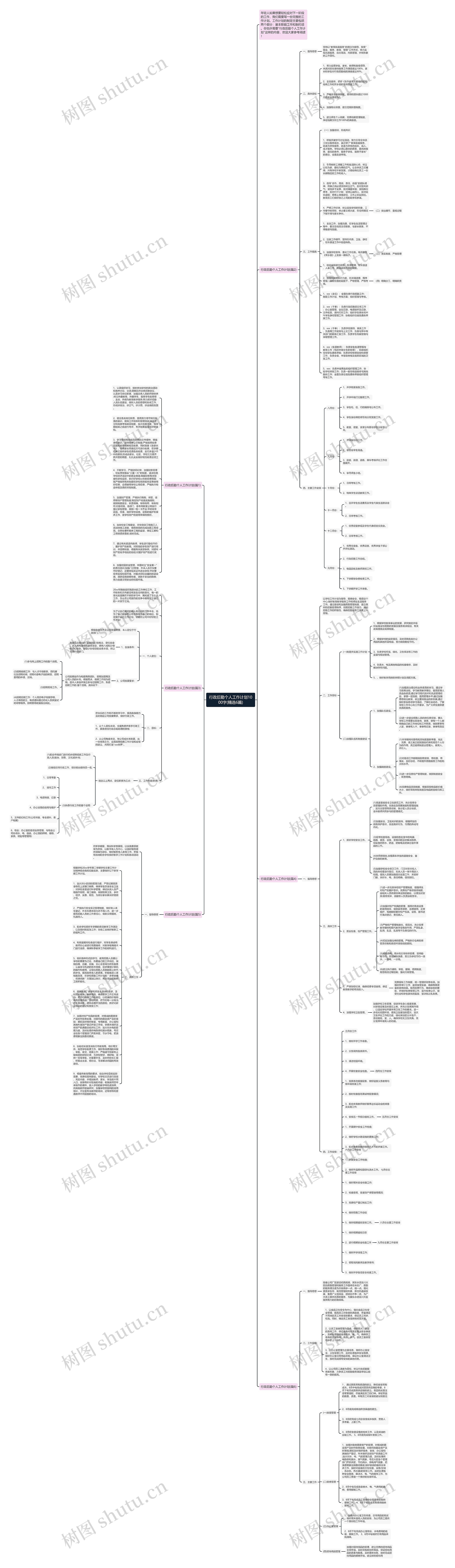 行政后勤个人工作计划1000字(精选6篇)