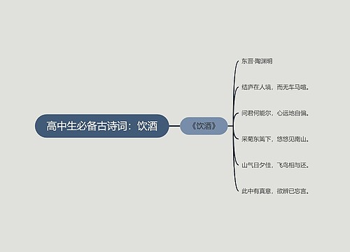 高中生必备古诗词：饮酒