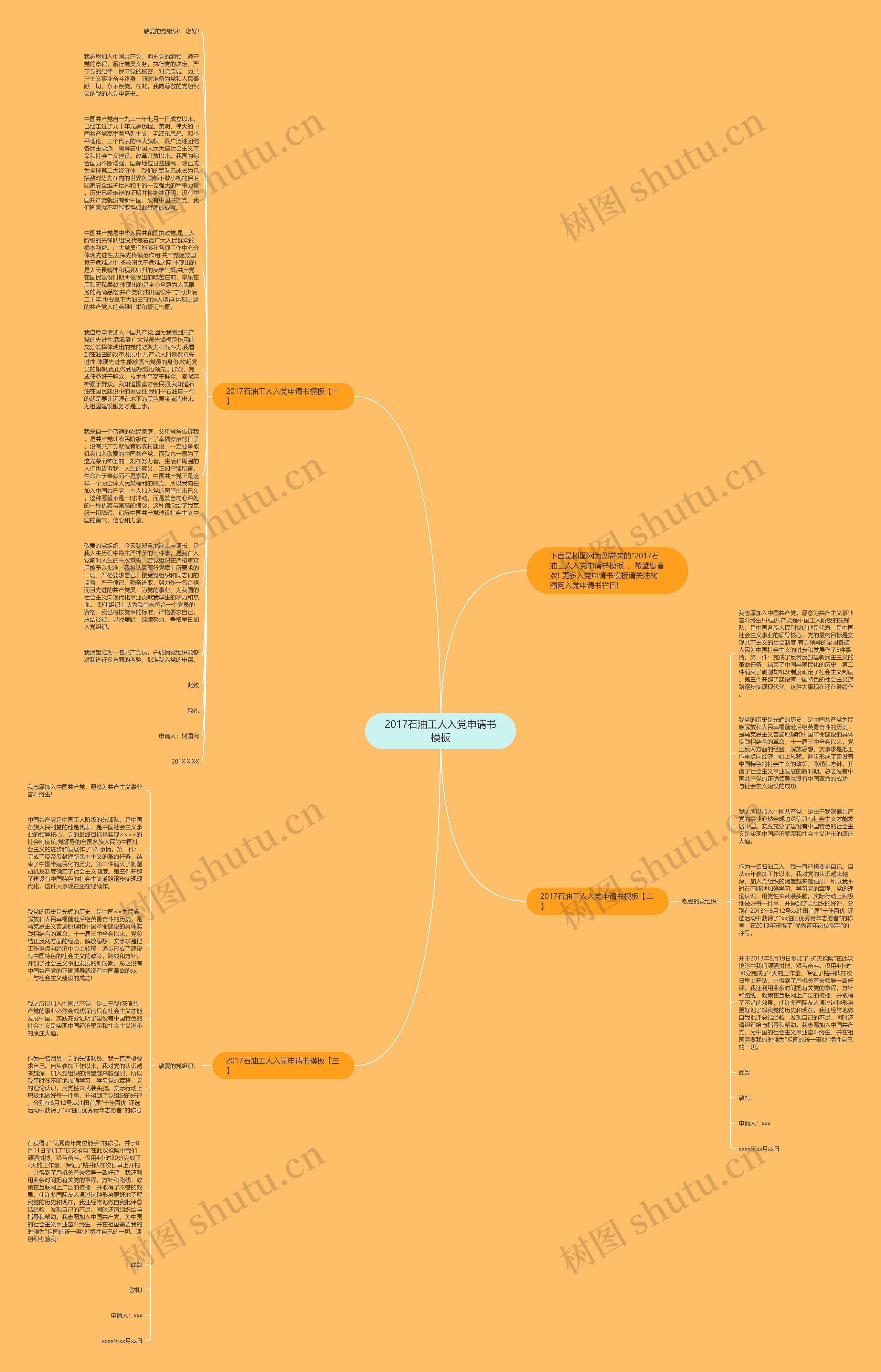 2017石油工人入党申请书思维导图