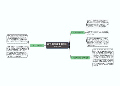 2019年高二语文《祝福》写作特色