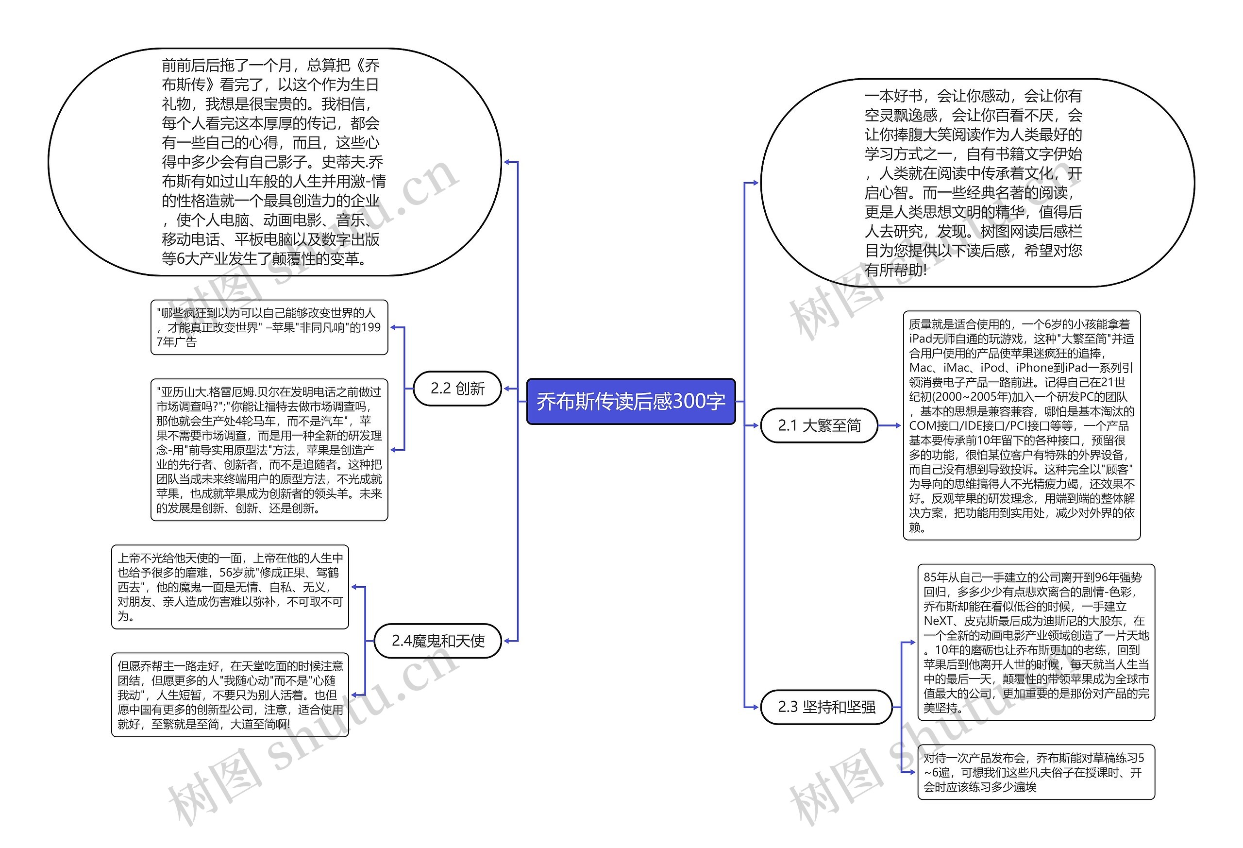 乔布斯传读后感300字