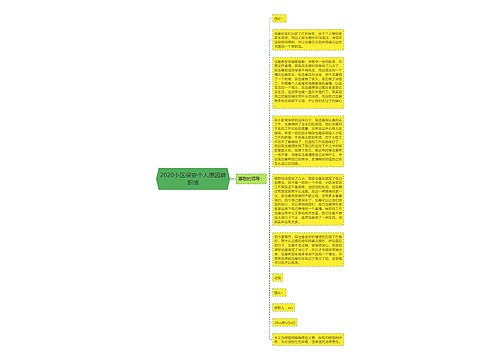 2020小区保安个人原因辞职信