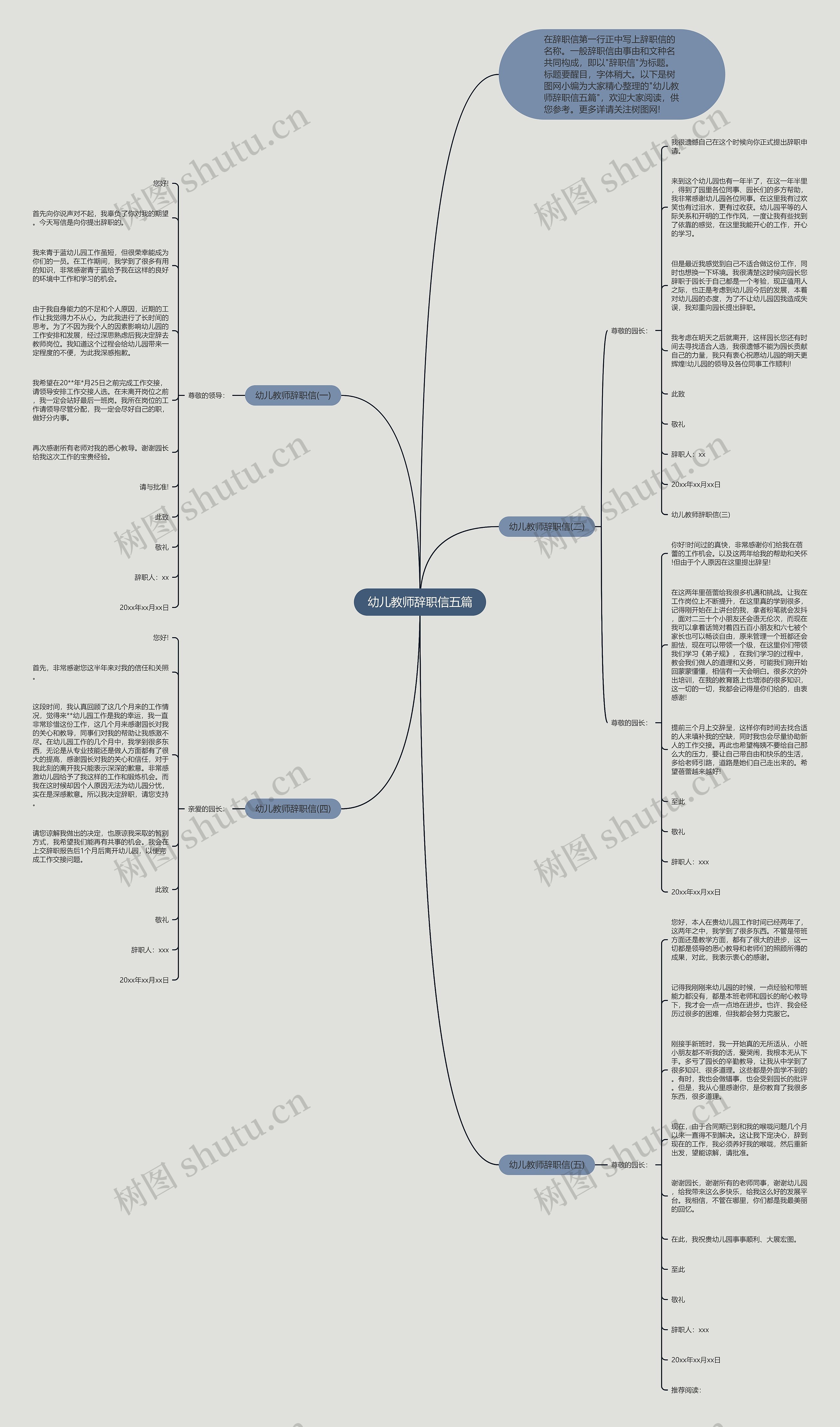 幼儿教师辞职信五篇思维导图