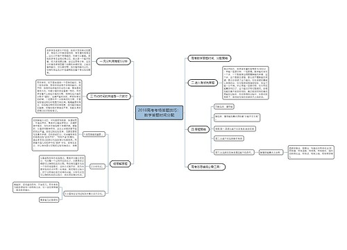 2018高考考场答题技巧：数学答题时间分配思维导图