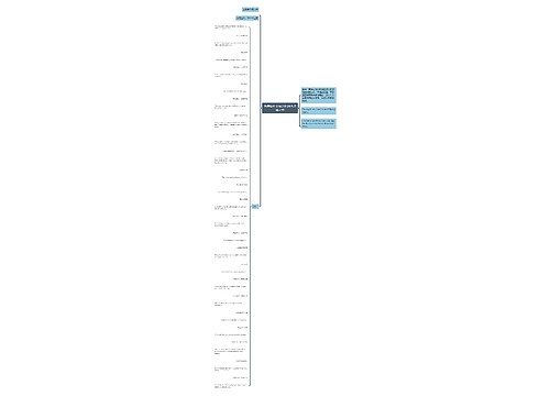 为英语作文加分的24个点睛之句