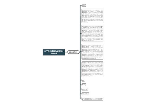 大学生旷课自我反省检讨书800字