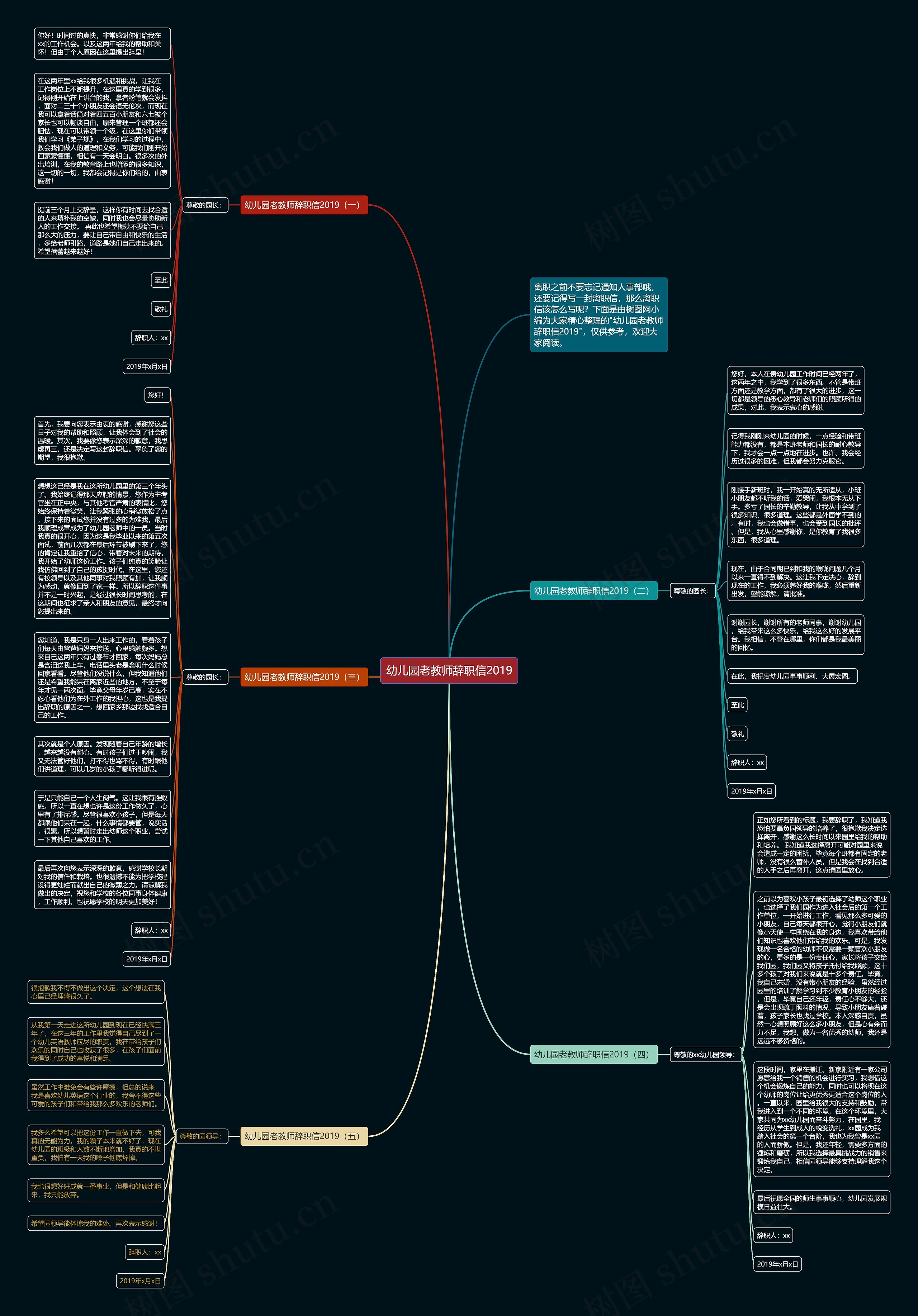 幼儿园老教师辞职信2019思维导图