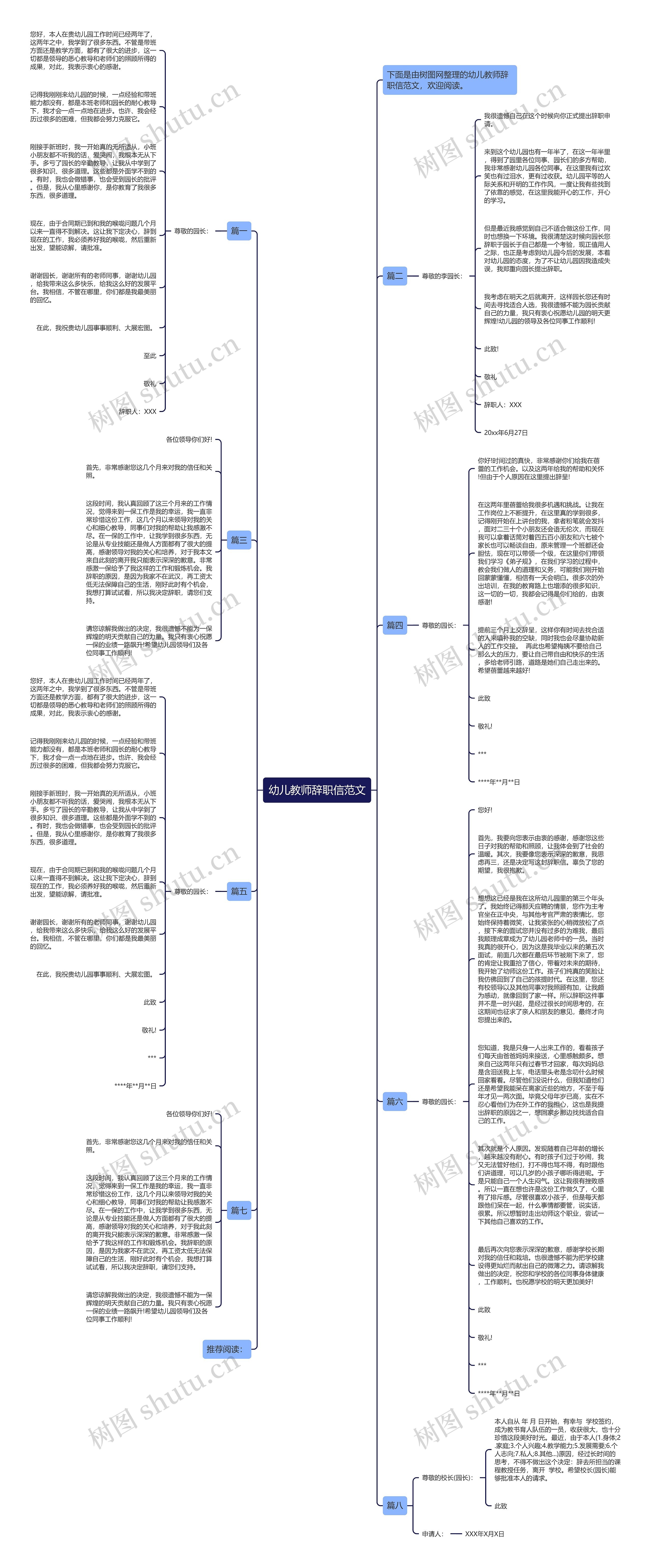 幼儿教师辞职信范文思维导图