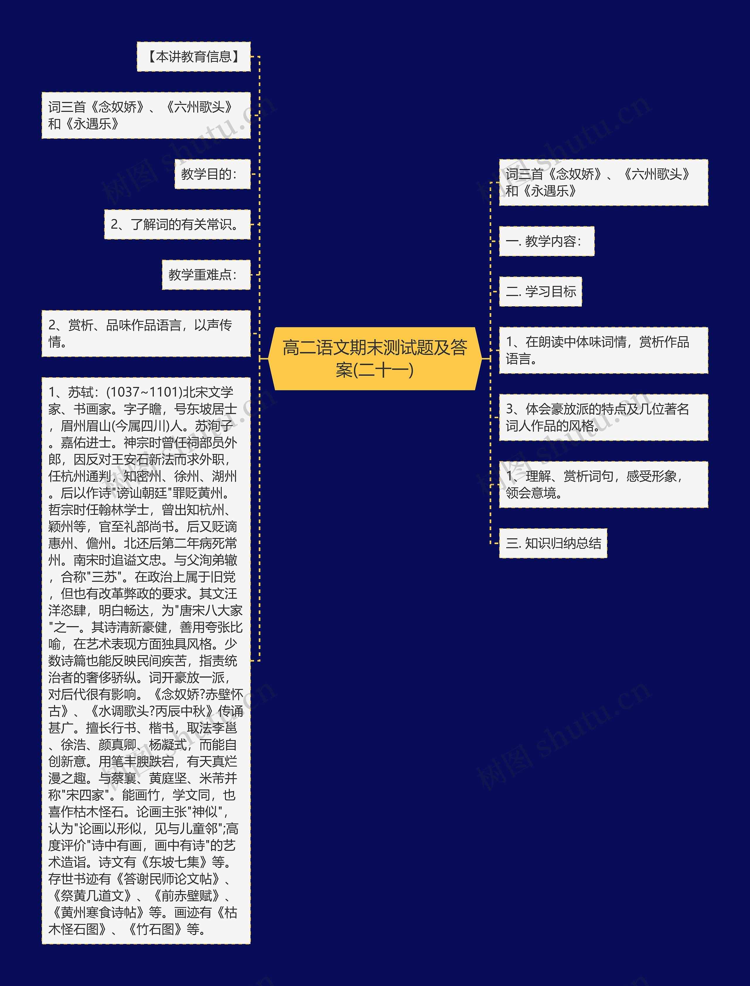 高二语文期末测试题及答案(二十一)