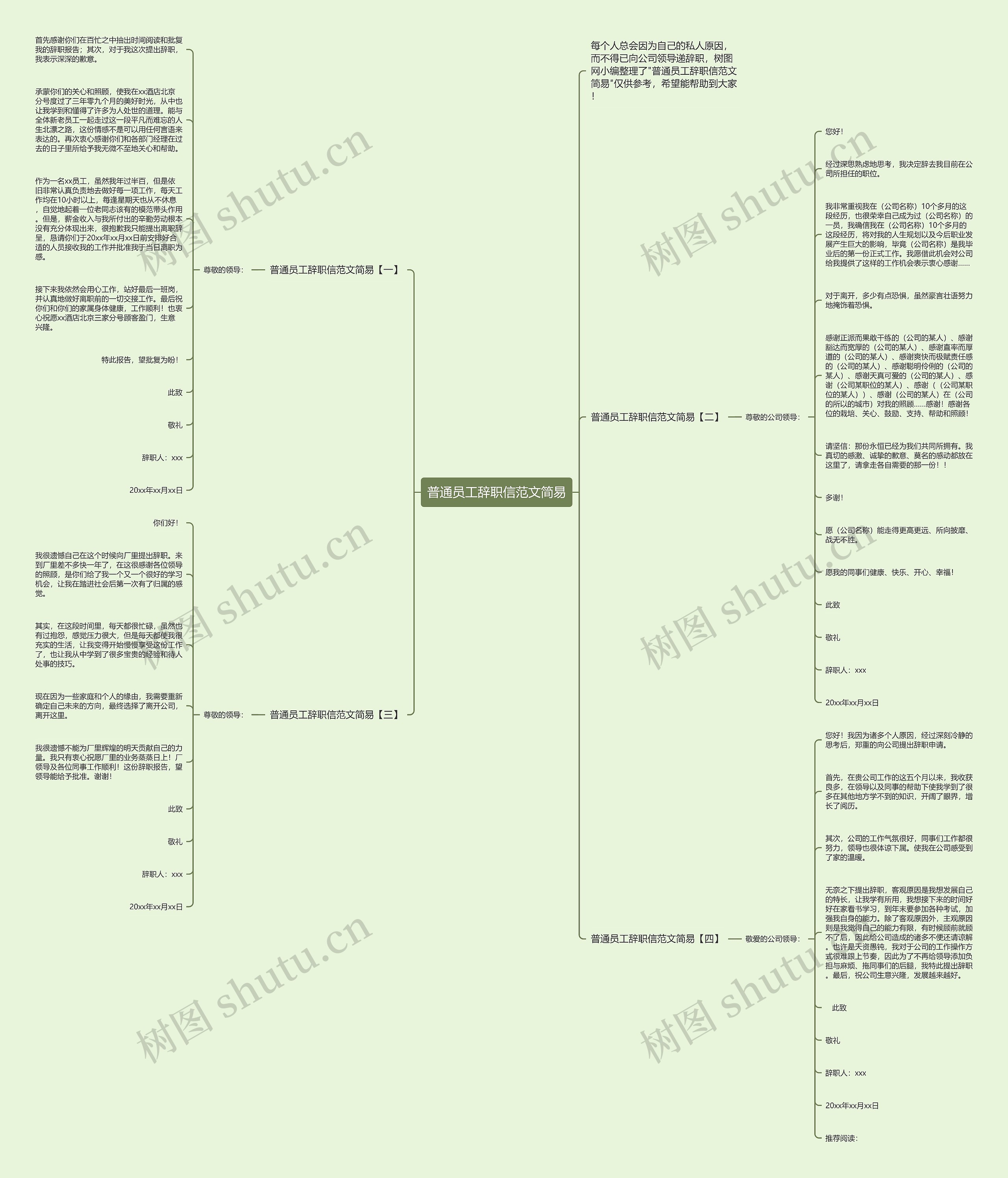 普通员工辞职信范文简易思维导图