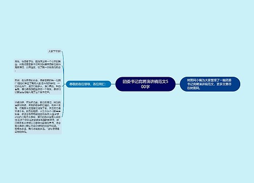 团委书记竞聘演讲稿范文500字