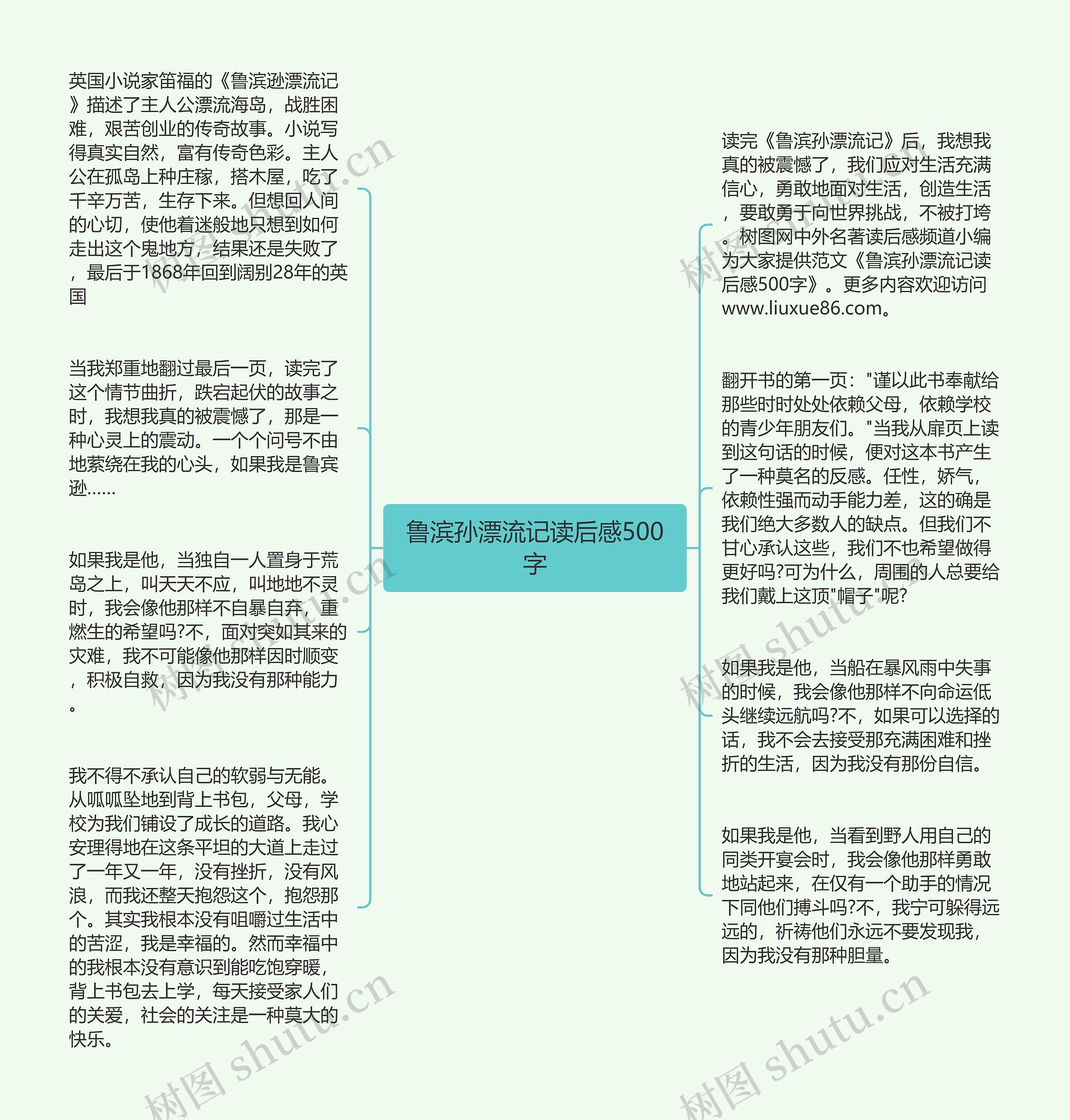 鲁滨孙漂流记读后感500字