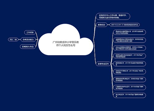 广州幼教或中小学音乐教师个人简历怎么写