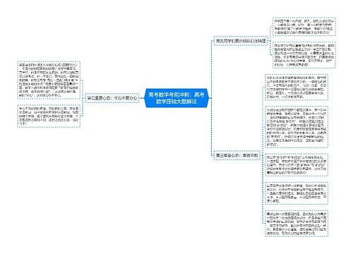 高考数学考前冲刺：高考数学压轴大题解法