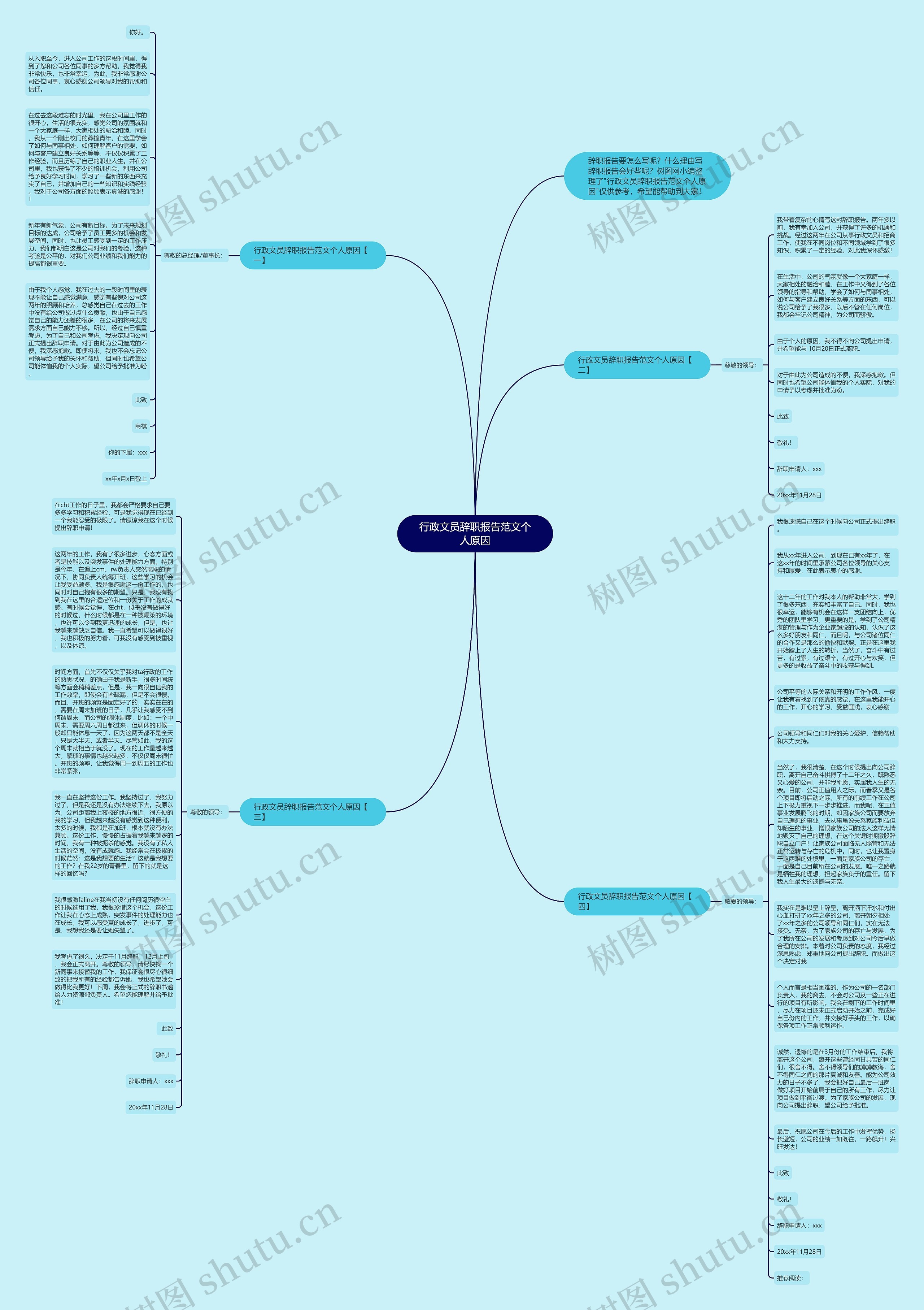 行政文员辞职报告范文个人原因思维导图