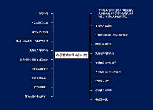 春季运动会经典加油稿