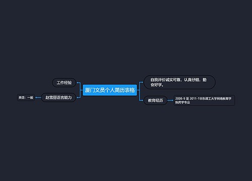 厦门文员个人简历表格