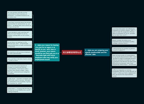 英文辞职信常用句式