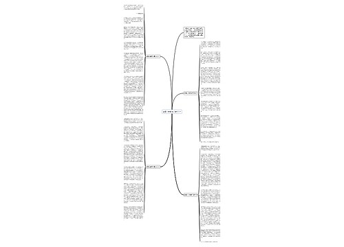 基督山伯爵读后感800字