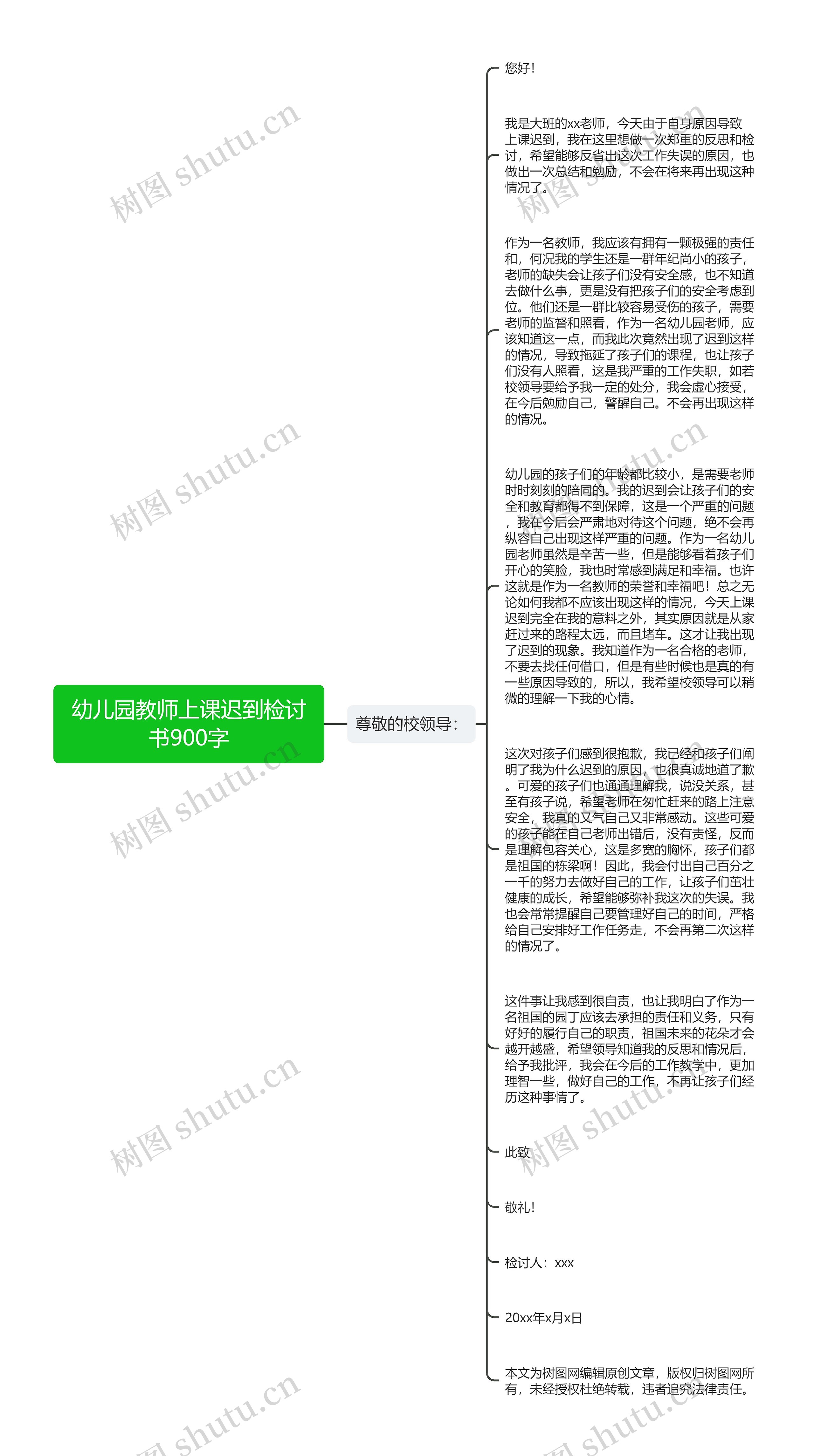 幼儿园教师上课迟到检讨书900字