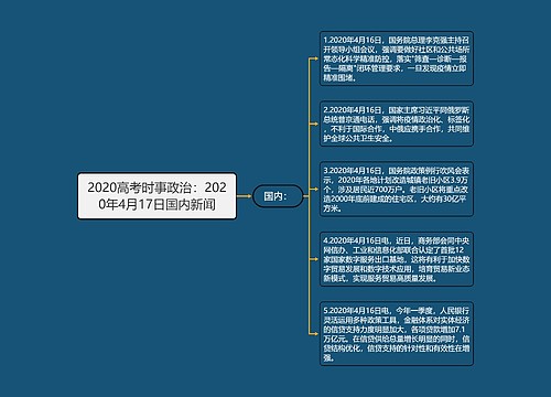 2020高考时事政治：2020年4月17日国内新闻