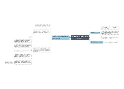 高考物理公式解析：交变电流公式