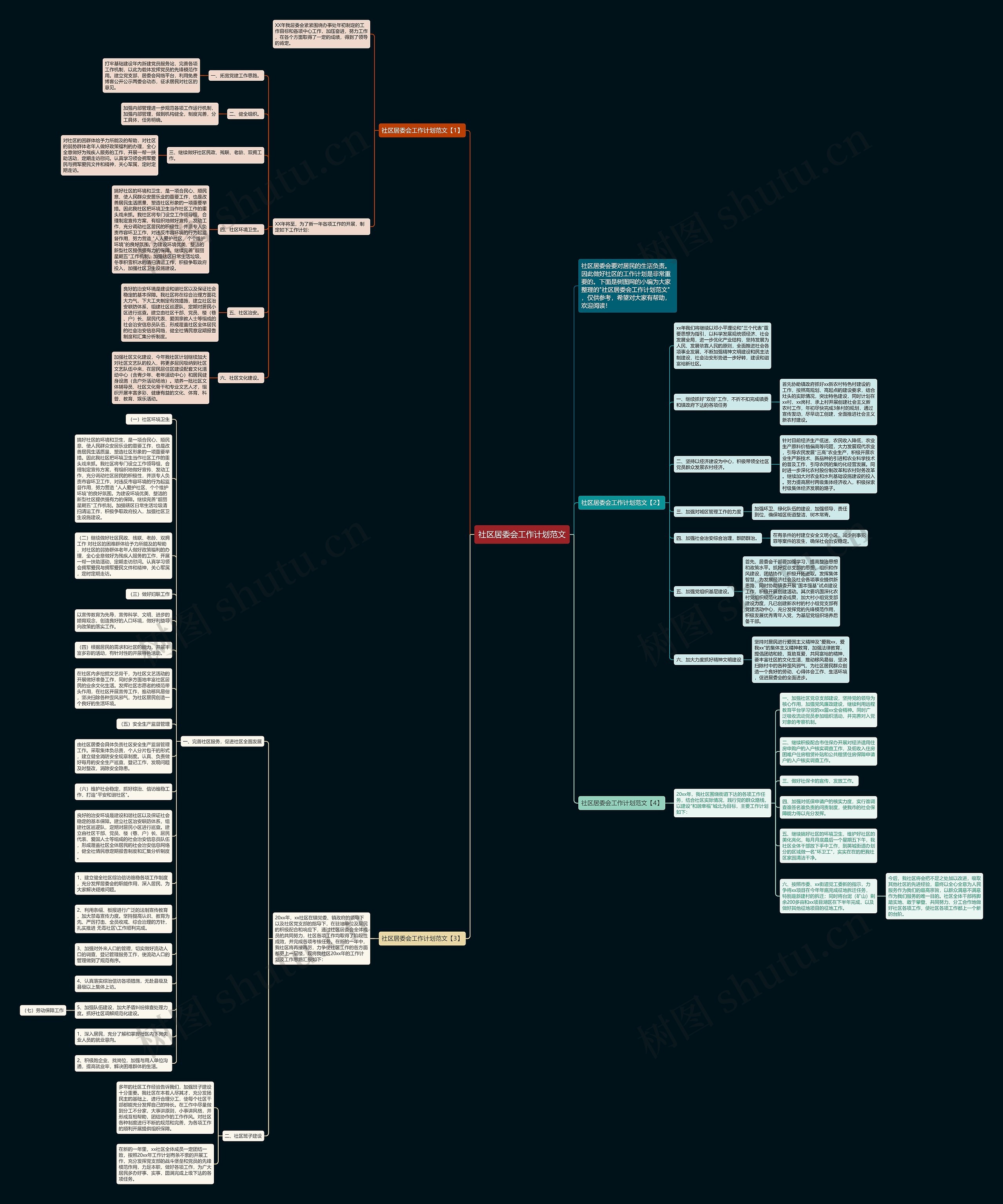 社区居委会工作计划范文思维导图