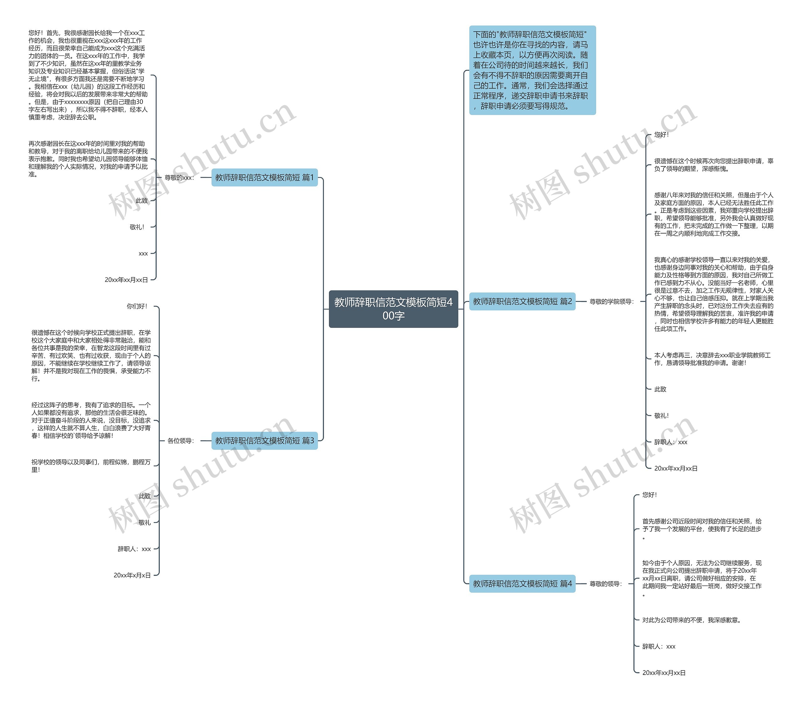 教师辞职信范文简短400字思维导图