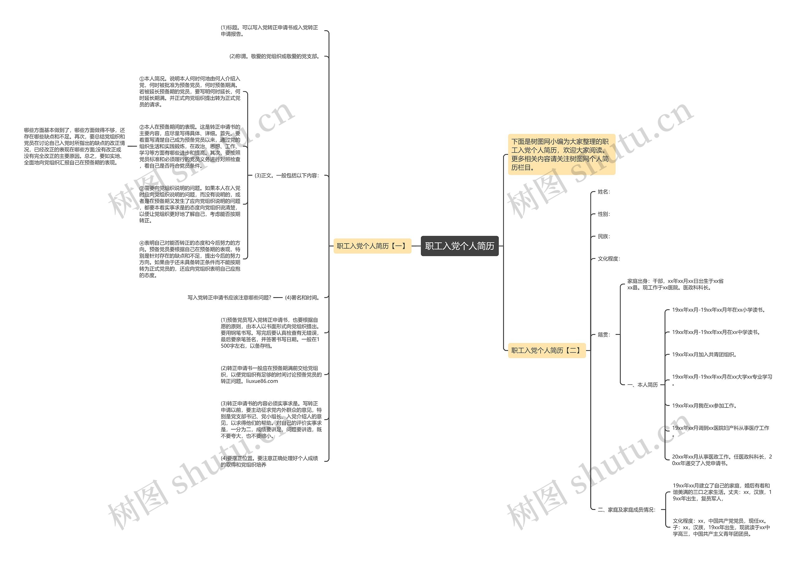 职工入党个人简历思维导图