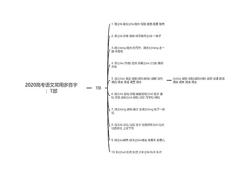 2020高考语文常用多音字：T部