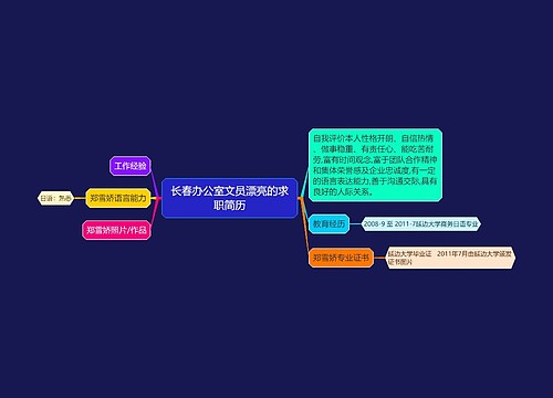 长春办公室文员漂亮的求职简历