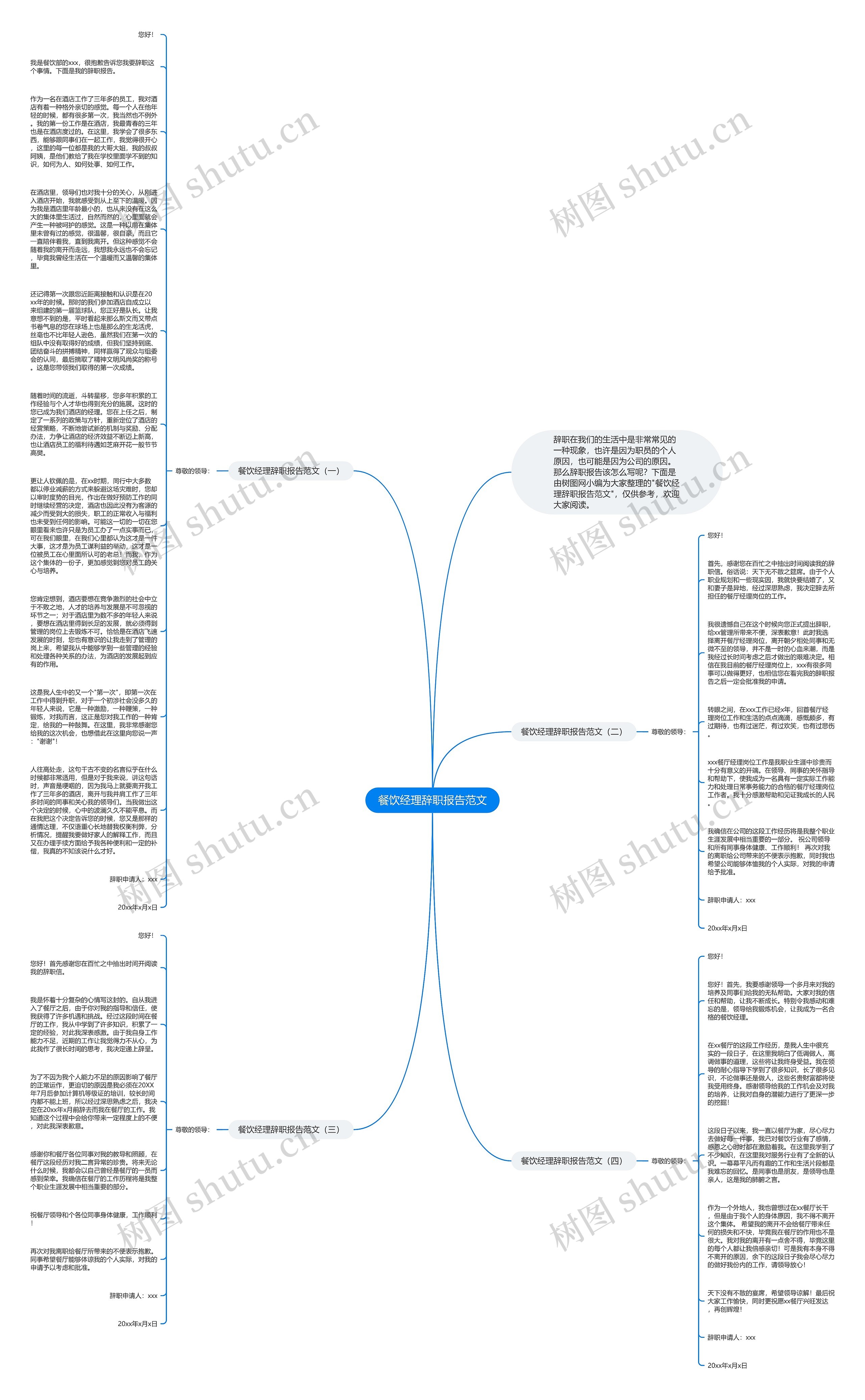 餐饮经理辞职报告范文思维导图