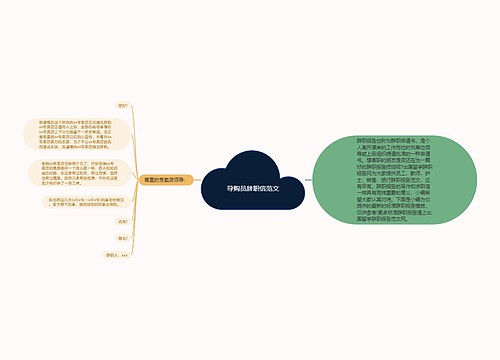 导购员辞职信范文