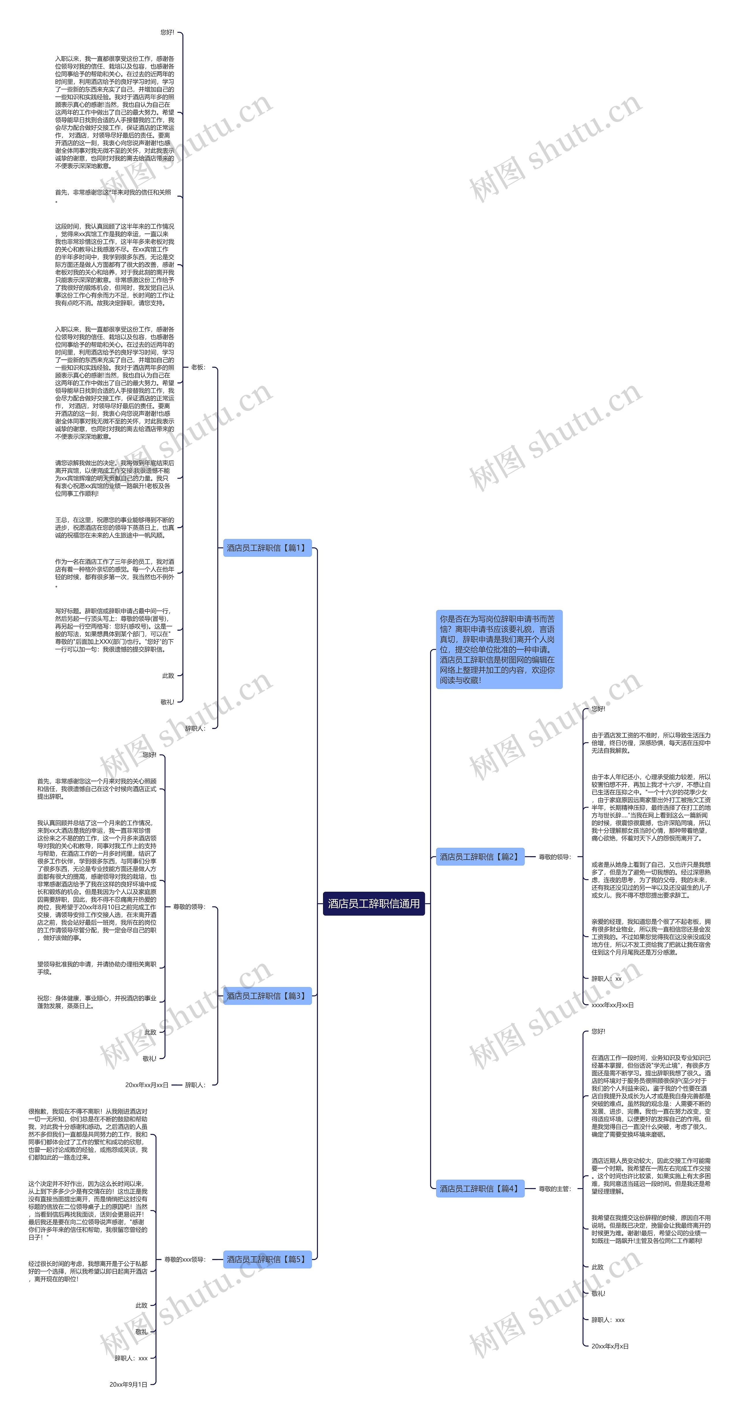 酒店员工辞职信通用思维导图