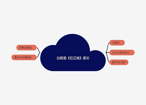 白居易《忆江南》原文