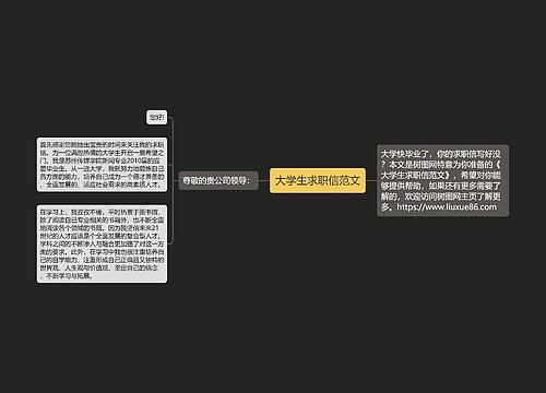 大学生求职信范文