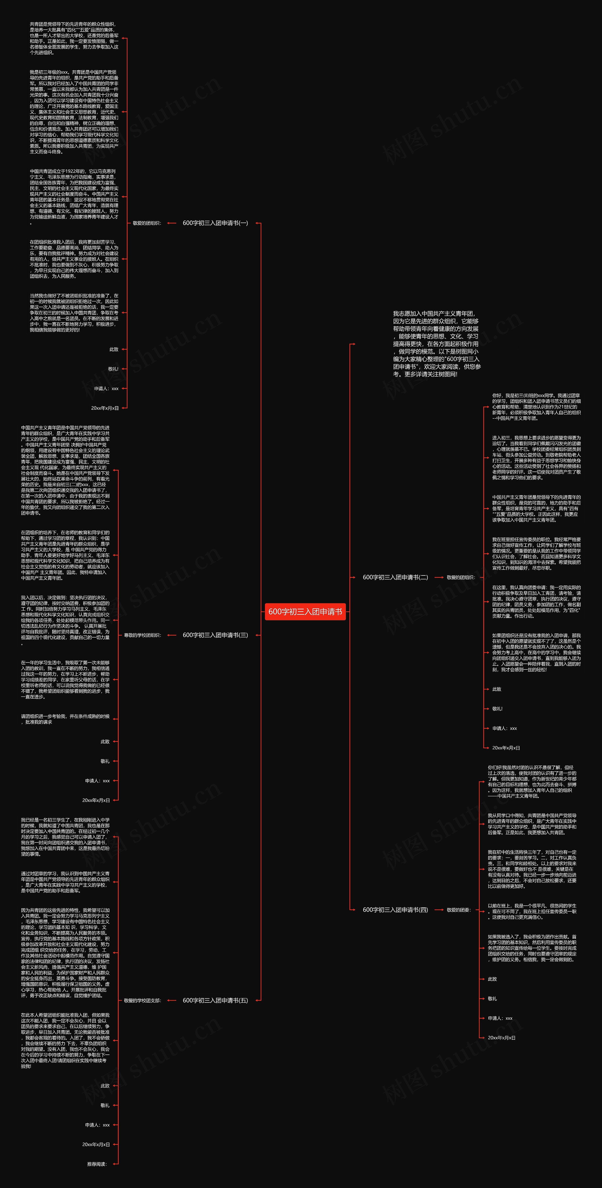 600字初三入团申请书思维导图