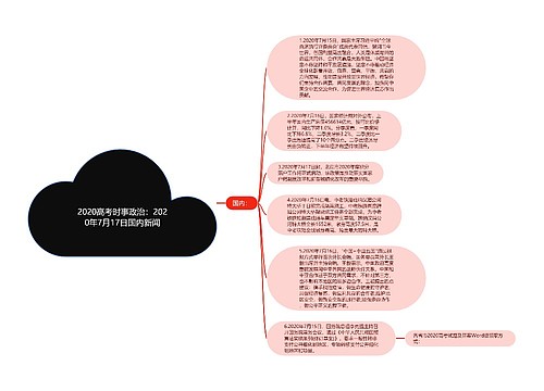 2020高考时事政治：2020年7月17日国内新闻