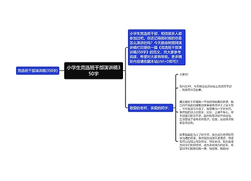 小学生竞选班干部演讲稿350字