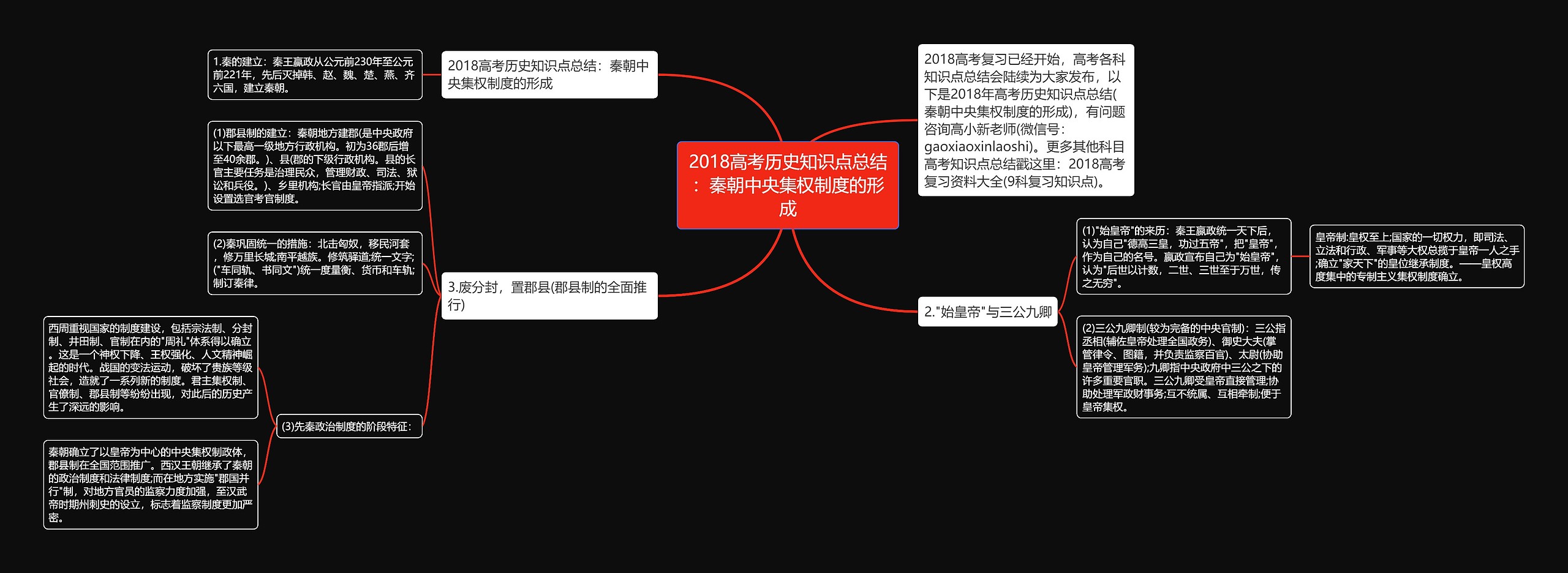 2018高考历史知识点总结：秦朝中央集权制度的形成