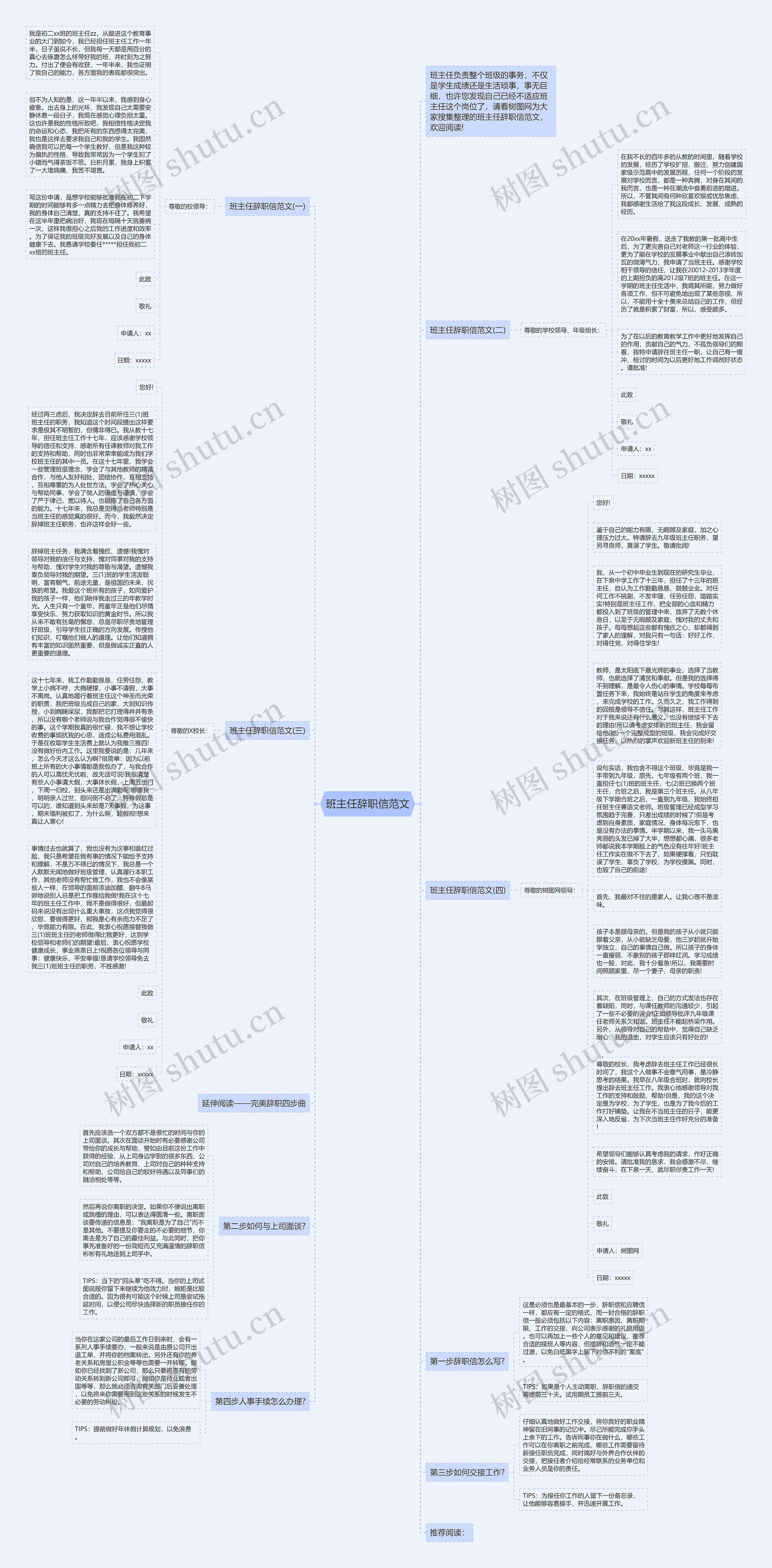 班主任辞职信范文思维导图