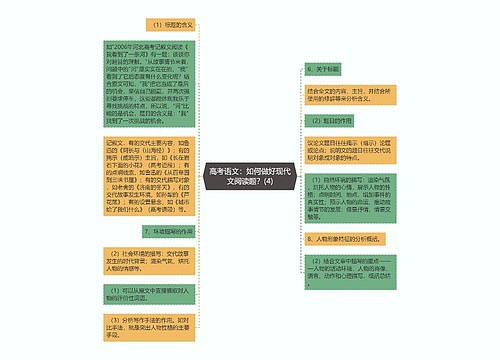 高考语文：如何做好现代文阅读题？(4)