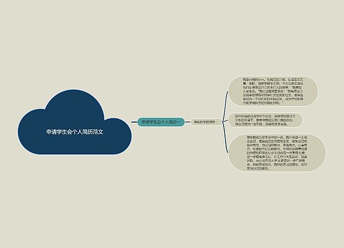 申请学生会个人简历范文